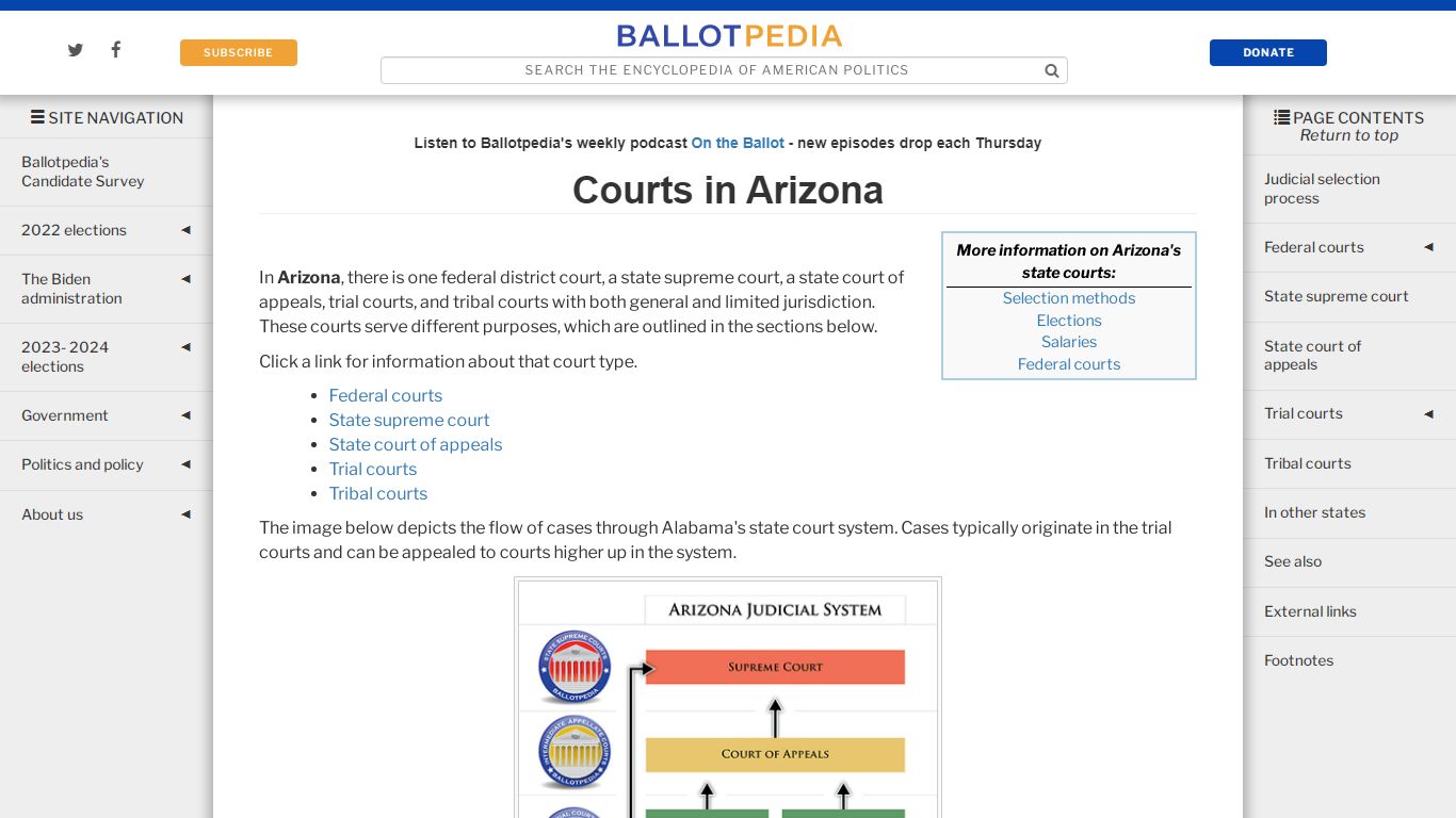 Courts in Arizona - Ballotpedia